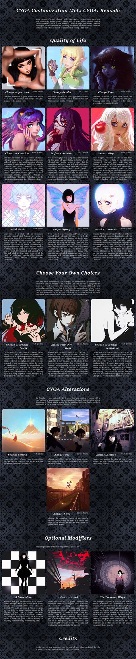 r/interactivecyoa|Reddit .